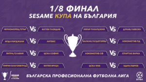 Read more about the article Жребий за 1/8-финалите на Sesame Купа на България