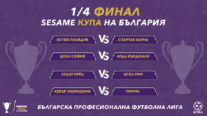 Read more about the article Жребий за четвъртфиналите